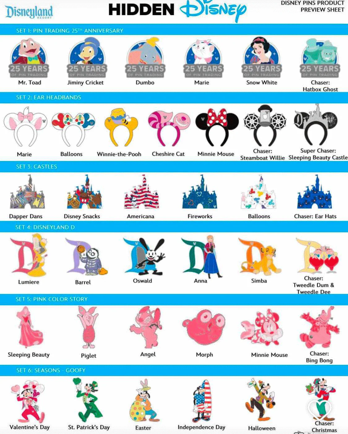 Disney Parks Hidden Mickey Mystery 2 Pack Pin - Wave A - Image 3
