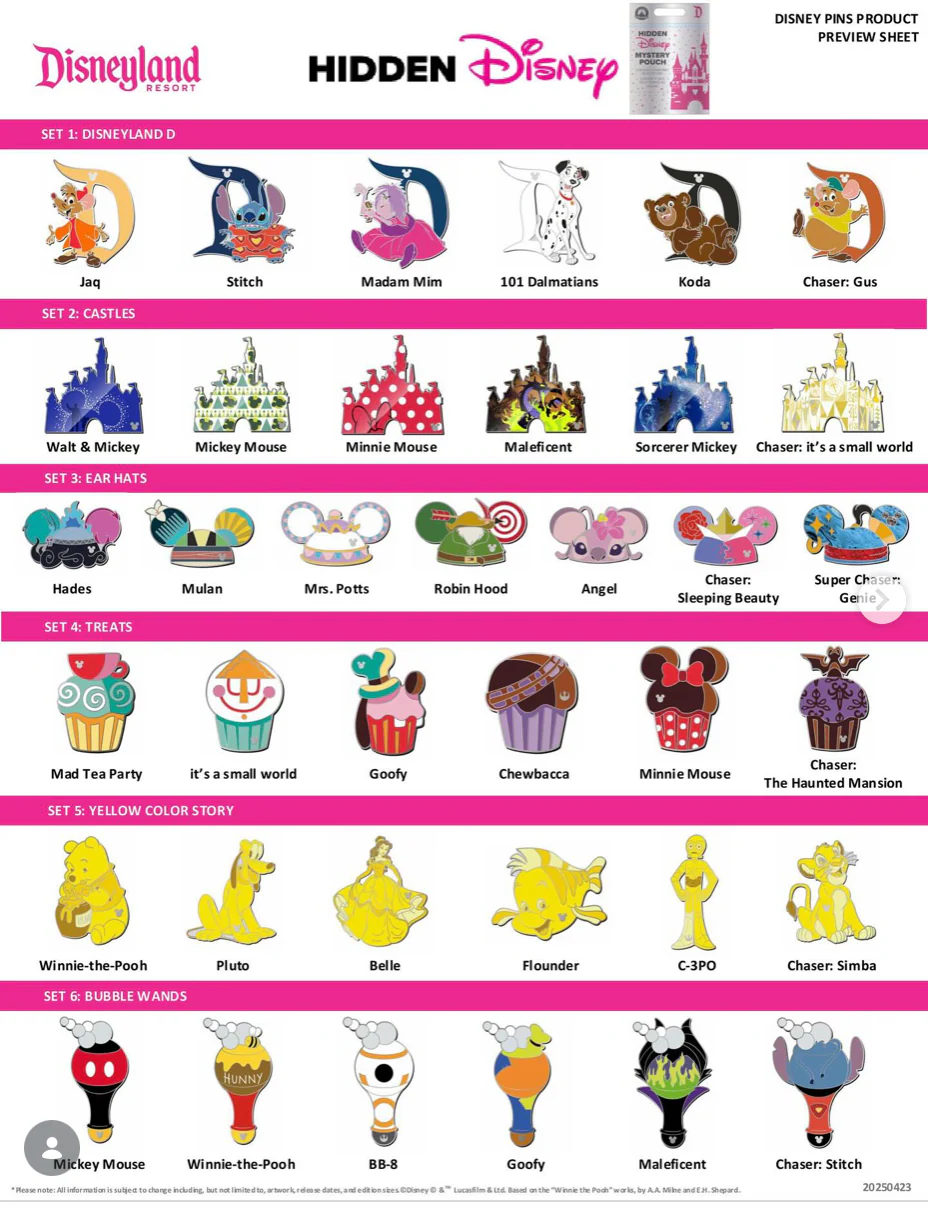 Disney Parks Hidden Mickey Mystery 2 Pack Pin - Wave B - Image 3